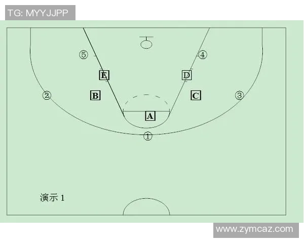 广州篮球队灵活性对比分析揭示战术优势与发展潜力