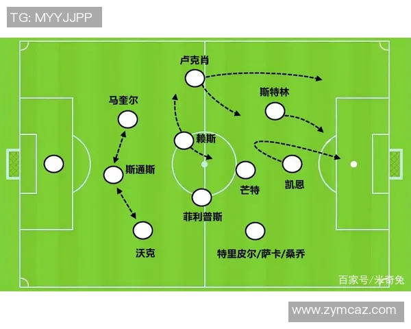 武汉足球队战术解析：联赛表现与未来发展方向探讨